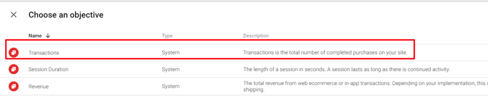 If you have enabled ecommerce tracking in Google Analytics, choose the “Transactions” objective.