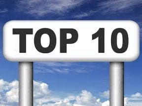 September 2019 Top 10 Our Most Popular Posts