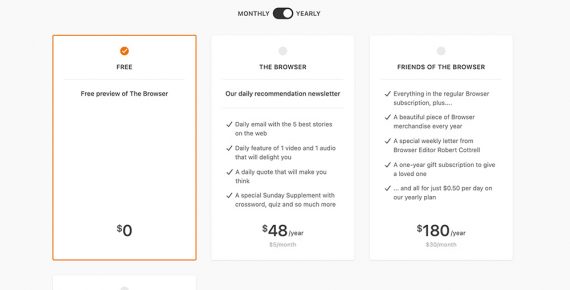 Paid Newsletter 101: creation, pricing, examples, format ideas, tips